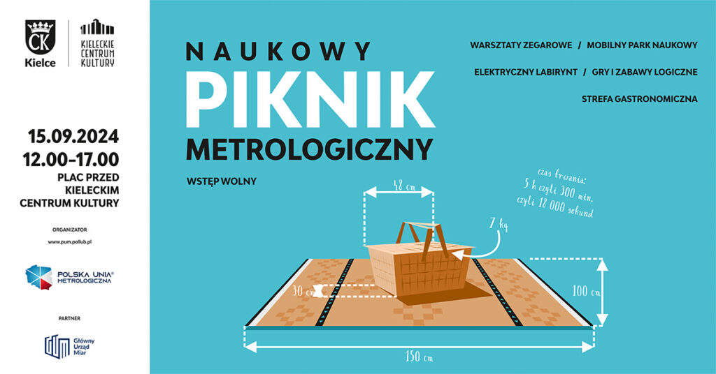 Grafika. Plakat pikniku metrologicznego. Na turkusowym tle zdjęcie koca,a na nim koszyka pikinikowego. Oba przedmioty mają podane ścisłe wymiary. Po lewej stronie data: 15 września, godz. 12-17 plac przed Kieleckim Centrum Kultury.